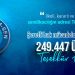 249.447 ÜYEMİZE TEŞEKKÜRLER